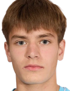 Danil Stoyakin Danil Stoyakin