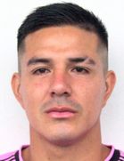 Alonso Acosta Alonso Acosta