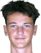 Oleksiy Abramov Oleksiy Abramov