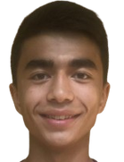 Oyatillo Abdurakhimzhanov Oyatillo Abdurakhimzhanov