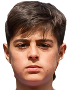 Yosin Yusupov Yosin Yusupov