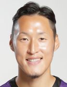 Ho-jeong Choi Ho-jeong Choi