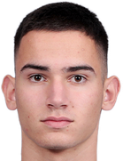 Dimitrios Xydias