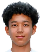 Amirkhan Kuan Amirkhan Kuan
