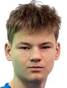 Danil Kapitonov Danil Kapitonov