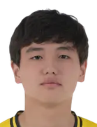 Riza Zhumagul