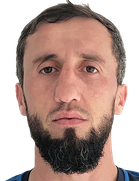 Magomed Abidinov