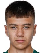 Tsvetan Tsvetkov Tsvetan Tsvetkov