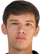 Shakhzod Abrorov Shakhzod Abrorov