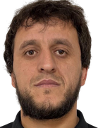 Allay Magomedov