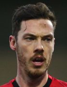 Ben Heneghan Ben Heneghan
