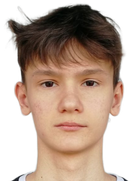 Artemiy Kizilov Artemiy Kizilov