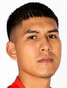 Iker Aguilar Iker Aguilar