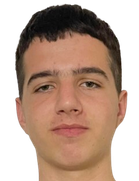 Vitaliy Prozapas Vitaliy Prozapas