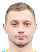 Sergiy Sergiyenko Sergiy Sergiyenko