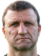 Kostadin Angelov Kostadin Angelov