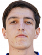 Shamil Abdullaev