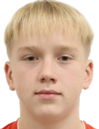 Artem Ermakov Artem Ermakov