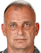 Antoni Zdravkov Antoni Zdravkov