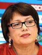 Olga Smorodskaya