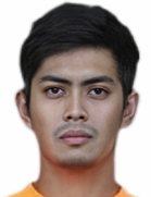 Wahyudi Wahid Wahyudi Wahid