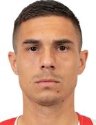 Uros Djurdjevic Uros Djurdjevic
