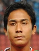Aung Hein Kyaw