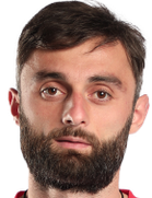 Giorgi Kukhianidze Giorgi Kukhianidze