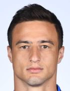 Matej Mitrovic Matej Mitrovic