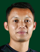 Muhammad Syazwan Tajudin