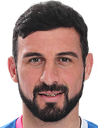 Giorgi Mchedlishvili Giorgi Mchedlishvili