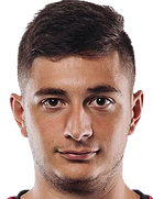 Arshak Koryan Arshak Koryan