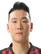 Won-sik Kim Won-sik Kim