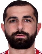Zurab Mtskerashvili Zurab Mtskerashvili