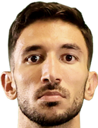 Marko Grujić Marko Grujić