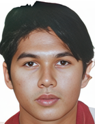 Aidil Sharin Aidil Sharin