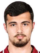 Nikita Kolesovs Nikita Kolesovs
