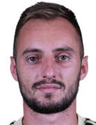 Lazar Tufegdzic Lazar Tufegdzic