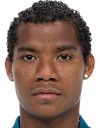 Wilmar Barrios Wilmar Barrios