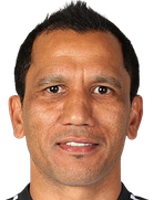 Fadlu Davids Fadlu Davids