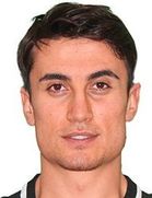 Cebrail Karayel Cebrail Karayel