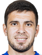 Ruslan Galiakberov Ruslan Galiakberov