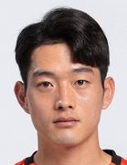 Min-hyun Gong Min-hyun Gong
