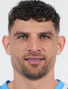 Nikolas Ioannou Nikolas Ioannou