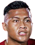 Taufiq Muqminin Taufiq Muqminin