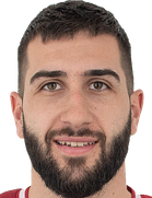 Hristiyan Hristov Hristiyan Hristov