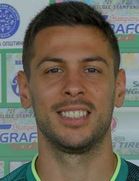 Milijan Ilic Milijan Ilic