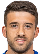 Kristiyan Kitov Kristiyan Kitov