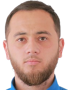 Mumindzhon Gadoyboev Mumindzhon Gadoyboev