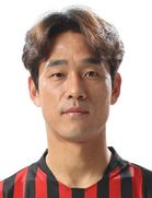 Chu-young Park Chu-young Park